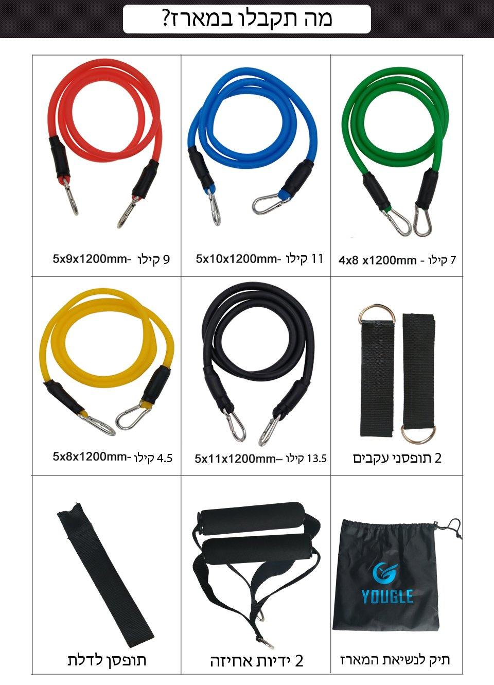 מארז רצועות גומי לאימוני התנגדות ויוגה ברמות שונות - SiliCoverstore