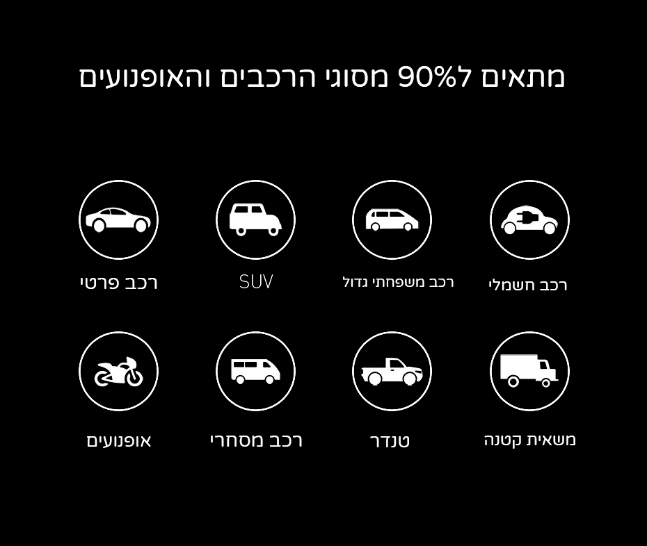 סטרטר חירום קומפקטי אמין ונוח לשימוש - חובה בכל רכב - Smart Shop IL